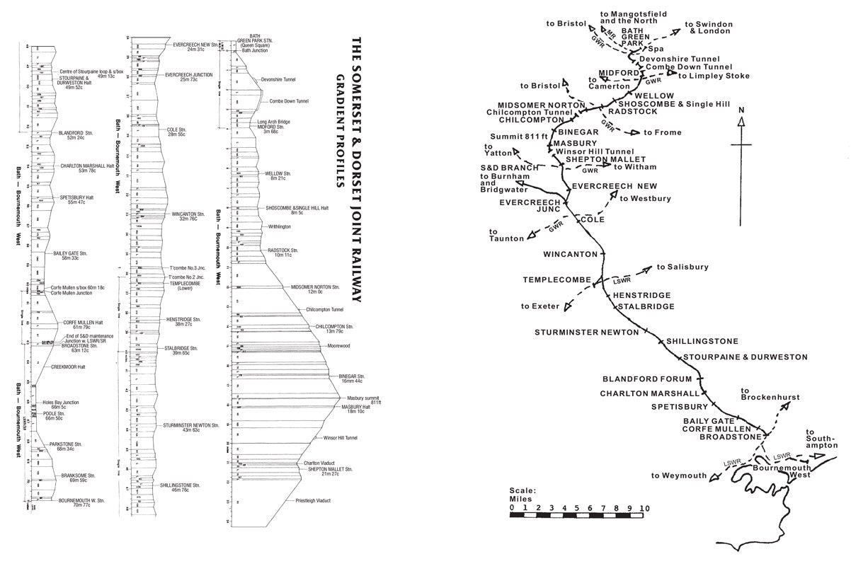 DVD Ivo Peters Volume 2: Somerset & Dorset Railway