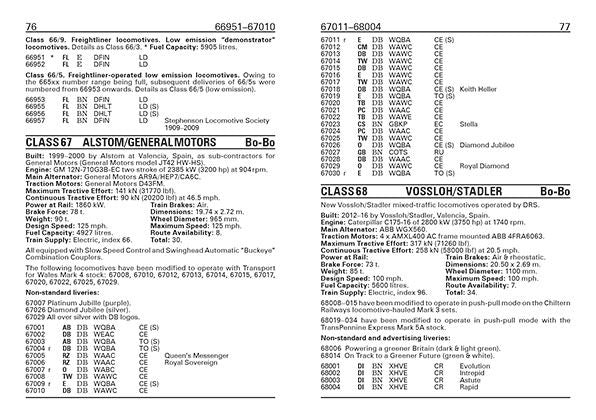 British Railways Locomotives & Coaching Stock 2026