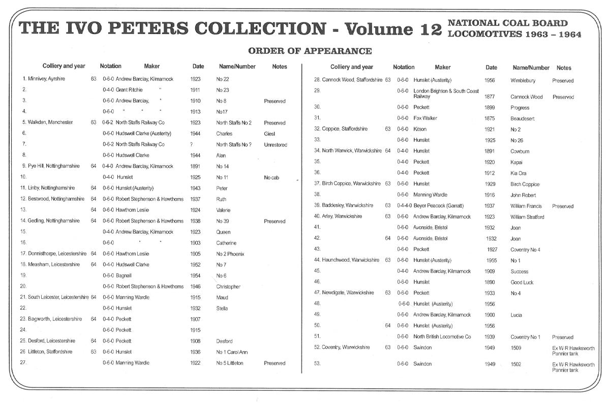 DVD Ivo Peters Volume 12: National Coal Board Locomotives 1963-1964