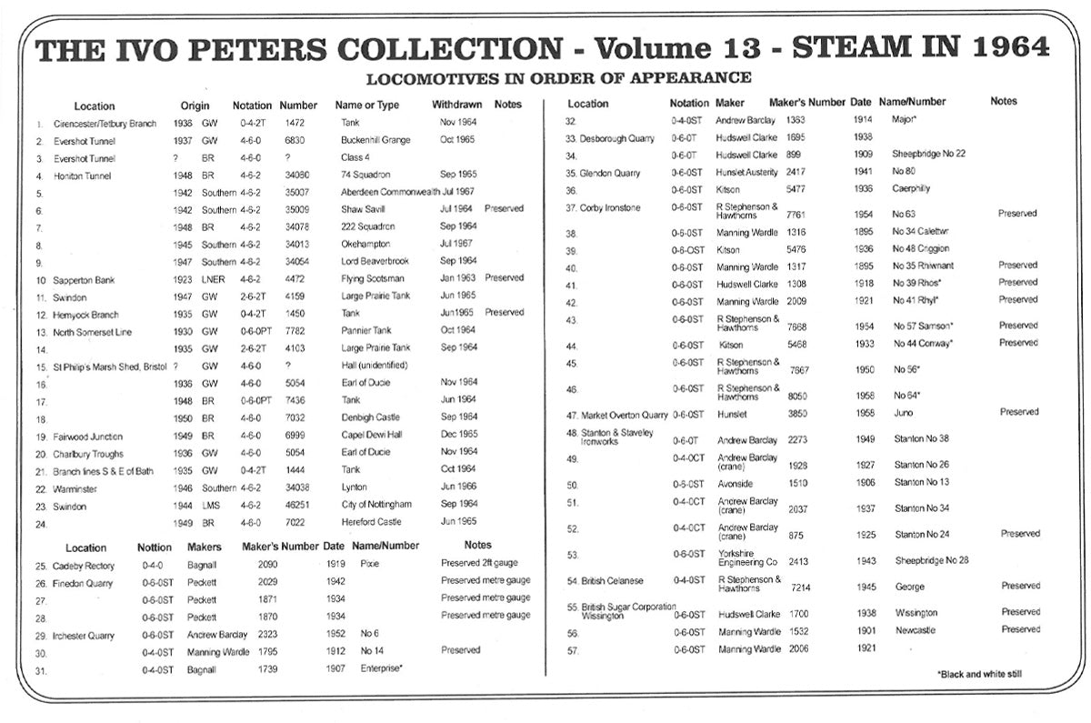 DVD Ivo Peters Volume 13: Steam in 1964